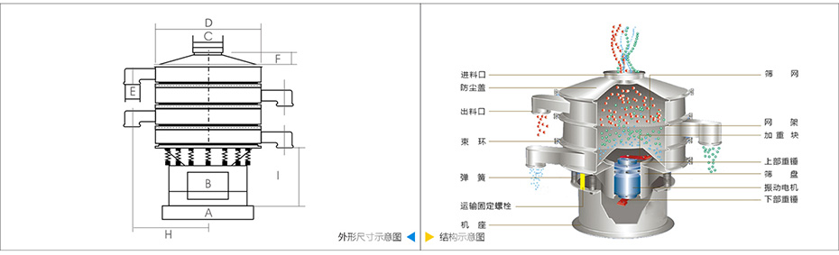 圆形深夜福利网址在线观看技术参数
